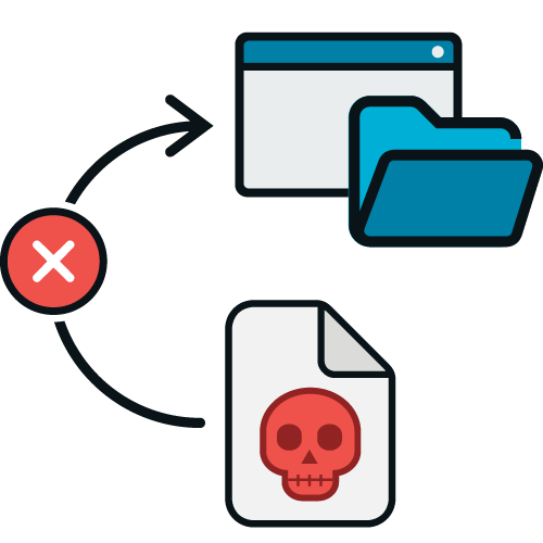 EnterpriseLevel Cybersecurity Solutions ThreatLocker Protect